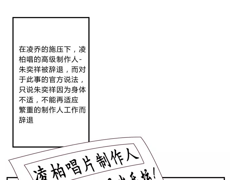 總裁大人我已婚 - 第30話 緋聞 - 1