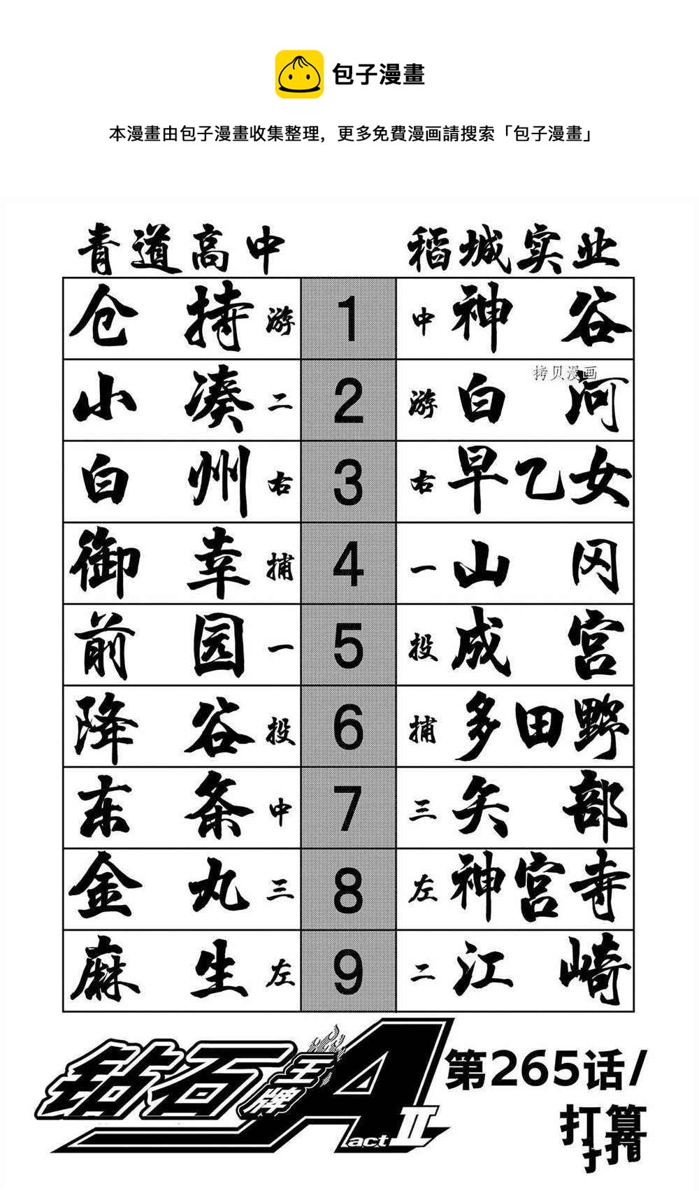 鑽石王牌 - 第二季第265話 - 1