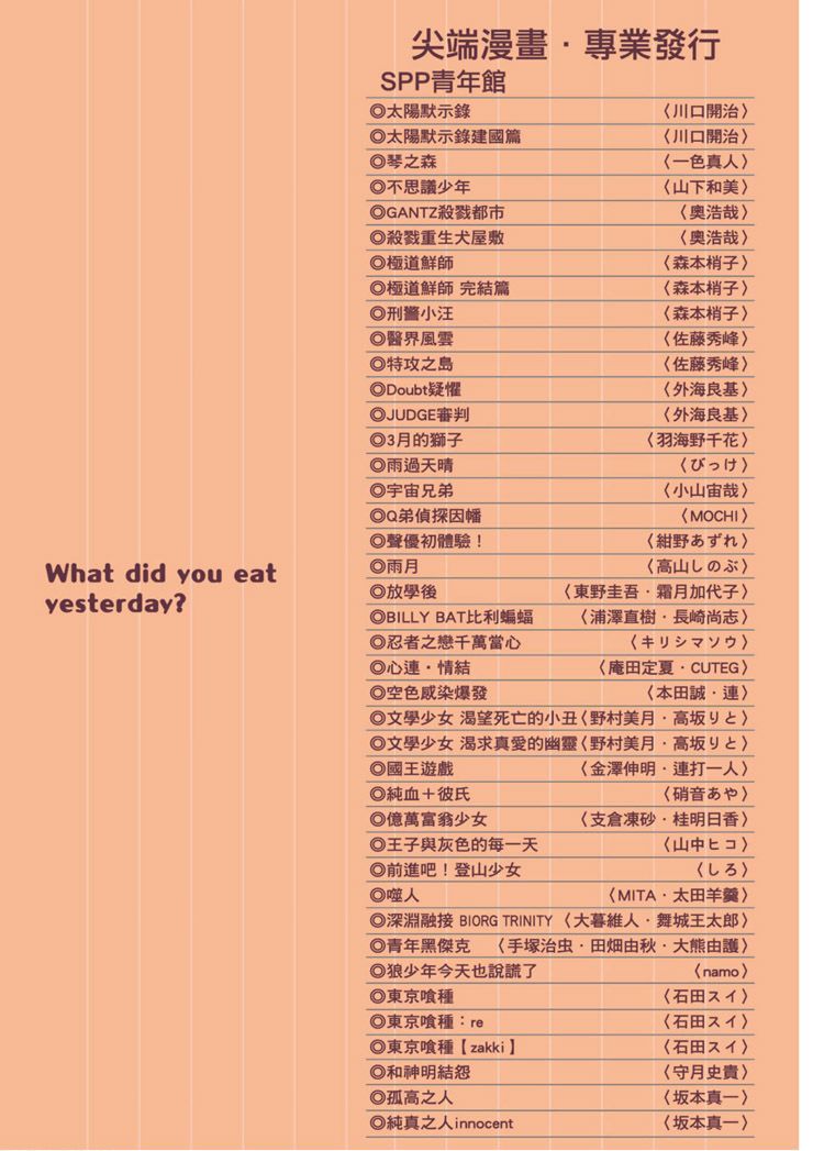 昨日的美食 - 第13卷(1/4) - 2