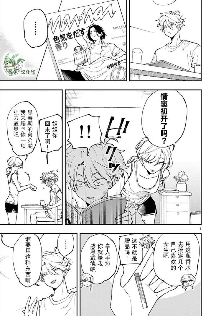 坐在旁邊的傢伙用這種眼神看着我 - 第13話 - 1