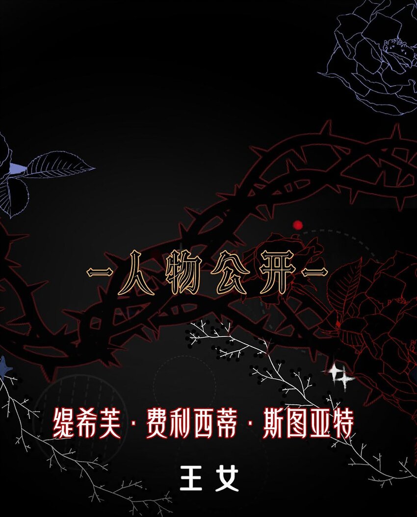 詛咒開始的那一夜 - 序章02 人物檔案 - 1